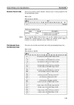 Preview for 145 page of Omron 3G8F7-CRM21 User Manual