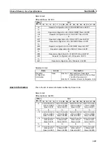 Preview for 149 page of Omron 3G8F7-CRM21 User Manual