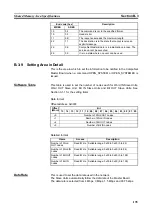 Предварительный просмотр 155 страницы Omron 3G8F7-CRM21 User Manual