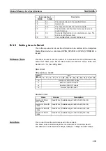 Preview for 155 page of Omron 3G8F7-CRM21 User Manual