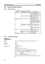 Preview for 162 page of Omron 3G8F7-CRM21 User Manual