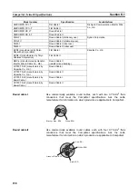 Предварительный просмотр 178 страницы Omron 3G8F7-CRM21 User Manual