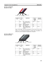 Preview for 179 page of Omron 3G8F7-CRM21 User Manual