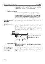 Предварительный просмотр 180 страницы Omron 3G8F7-CRM21 User Manual
