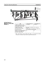 Предварительный просмотр 182 страницы Omron 3G8F7-CRM21 User Manual