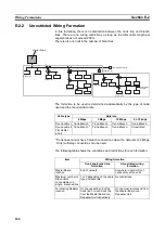 Предварительный просмотр 186 страницы Omron 3G8F7-CRM21 User Manual