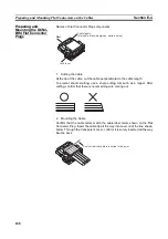 Preview for 208 page of Omron 3G8F7-CRM21 User Manual