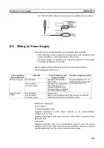 Preview for 215 page of Omron 3G8F7-CRM21 User Manual