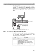 Предварительный просмотр 217 страницы Omron 3G8F7-CRM21 User Manual