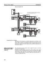 Предварительный просмотр 220 страницы Omron 3G8F7-CRM21 User Manual