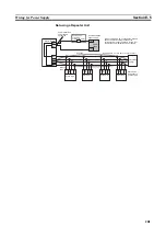 Preview for 221 page of Omron 3G8F7-CRM21 User Manual