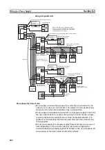 Предварительный просмотр 222 страницы Omron 3G8F7-CRM21 User Manual