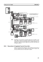 Preview for 225 page of Omron 3G8F7-CRM21 User Manual