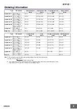 Preview for 2 page of Omron 61F-11 Manual