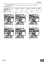 Preview for 5 page of Omron 61F-11 Manual