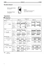 Предварительный просмотр 3 страницы Omron 70179796 Manual