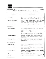 Preview for 18 page of Omron 8025G Maintenance Manual