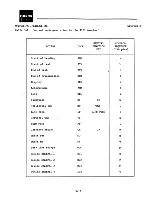 Preview for 47 page of Omron 8025G Maintenance Manual