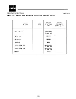 Preview for 49 page of Omron 8025G Maintenance Manual