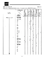 Preview for 57 page of Omron 8025G Maintenance Manual