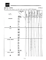 Preview for 59 page of Omron 8025G Maintenance Manual