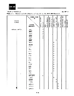 Preview for 60 page of Omron 8025G Maintenance Manual