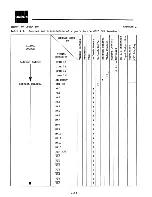 Preview for 61 page of Omron 8025G Maintenance Manual