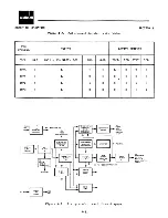 Preview for 79 page of Omron 8025G Maintenance Manual