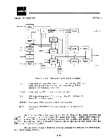 Preview for 85 page of Omron 8025G Maintenance Manual