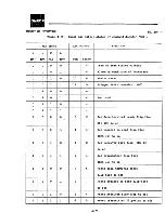 Preview for 118 page of Omron 8025G Maintenance Manual