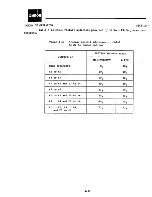 Preview for 122 page of Omron 8025G Maintenance Manual