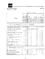 Preview for 133 page of Omron 8025G Maintenance Manual