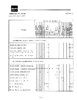 Preview for 135 page of Omron 8025G Maintenance Manual