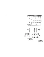 Preview for 206 page of Omron 8025G Maintenance Manual