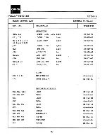 Preview for 224 page of Omron 8025G Maintenance Manual