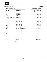 Preview for 225 page of Omron 8025G Maintenance Manual