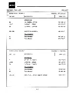 Preview for 228 page of Omron 8025G Maintenance Manual