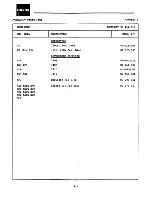 Preview for 230 page of Omron 8025G Maintenance Manual