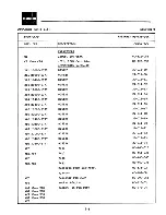 Preview for 231 page of Omron 8025G Maintenance Manual