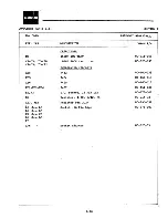 Preview for 233 page of Omron 8025G Maintenance Manual