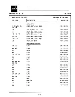 Preview for 237 page of Omron 8025G Maintenance Manual