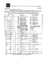 Preview for 244 page of Omron 8025G Maintenance Manual