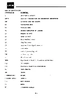 Preview for 250 page of Omron 8025G Maintenance Manual