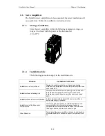 Предварительный просмотр 22 страницы Omron 8U0108-E1-01 User Manual