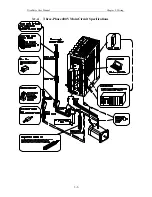 Preview for 30 page of Omron 8U0108-E1-01 User Manual