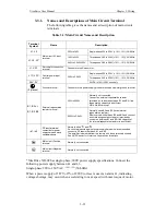 Preview for 35 page of Omron 8U0108-E1-01 User Manual