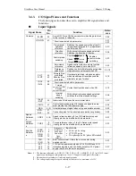 Предварительный просмотр 41 страницы Omron 8U0108-E1-01 User Manual