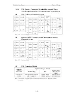 Предварительный просмотр 49 страницы Omron 8U0108-E1-01 User Manual