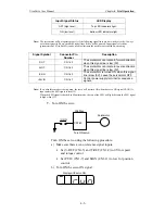 Preview for 62 page of Omron 8U0108-E1-01 User Manual