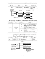 Предварительный просмотр 75 страницы Omron 8U0108-E1-01 User Manual